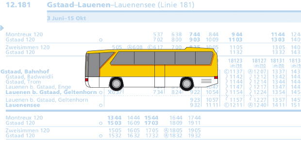 PostAuto Saanenland